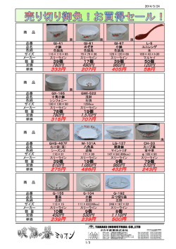 790円 490円 960円 120円 333円 207円 405円 58円 790円 1570円