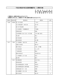 平成25酒造年度全国新酒鑑評会 入賞酒目録