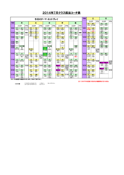 2014年7月クラス担当コーチ表
