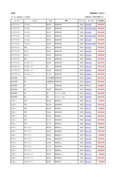 PAC GM用 - ビークルワン