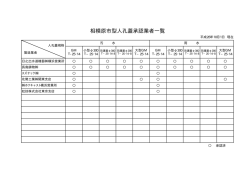 相模原市型人孔蓋承認業者一覧（PDF形式 10.6KB）