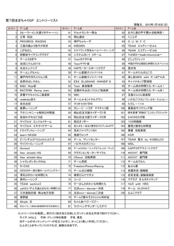 第7回ままちゃりGP エントリーリスト