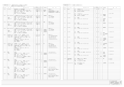 M-02 空調換気機器表