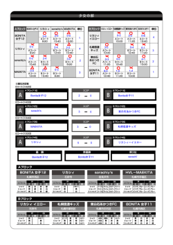 B - 札幌BONITA FC