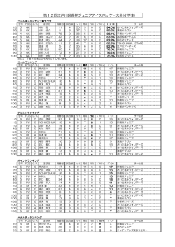 こちら - 埼玉ジュニアアイスホッケークラブ