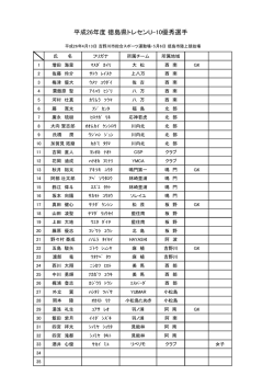 平成26年度 徳島県トレセンU