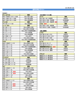 2014年3月14日 【LIXIL】 ﾐﾃﾞｭｰﾙﾌﾞﾗｲﾄ 【名古屋