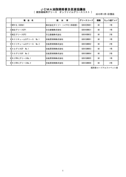 建設機械用グリース オンファイルリスト（PDFファイル）