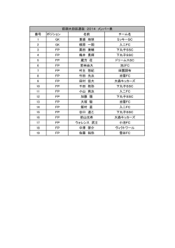 番号 ポジション 名前 チーム名 1 GK 重盛 地球 ミッキーSC 2 GK 槇原 一