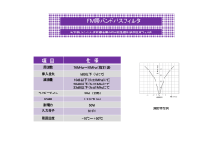 FM帯バンドパスフィルタ