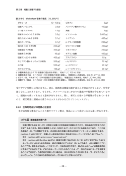 超純水は微量元素がほとんど除去されてしまい，生育