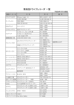 簡易型ドライブレコーダ 一覧
