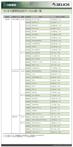 セリオス標準色近似マンセル値一覧