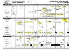 2014 SUPER GT Rd.5 &ldquo;FUJI GT 300km RACE&rdquo; タイムスケジュールの