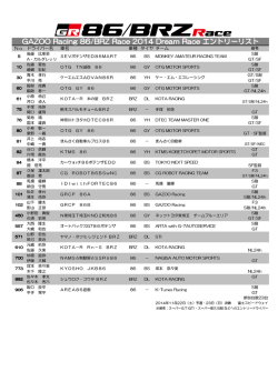 86BRZ Dream Race エントリーリスト(1119最終版)