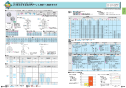 ハイトルクタイミングプーリ1.5GT・2GTタイプ