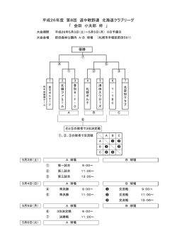 平成26年度 第8回 道中軟野連 北海道クラブリーグ 「 会田 小太郎 杯 」
