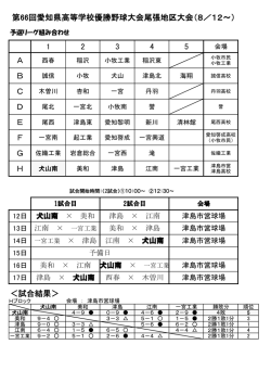 8／12 - 愛知県立犬山南高等学校