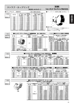 ストラブ・カップリング