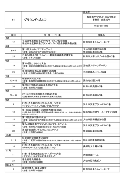 グラウンド・ゴルフ