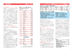 男女共同参画 － 世界のデータから ジェンダーギャップ指数 G.G