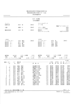 GS - 秋田県スキー連盟