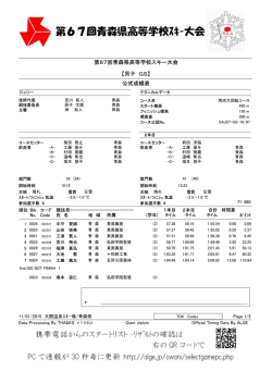 第67回青森県高等学校スキー大会 【男子 GS】 公式