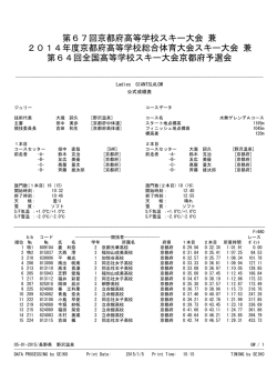 2014年度京都府高等学校総合体育大会スキー