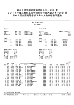 第64回全国高等学校スキー大会京都府予選会 第