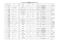 2014-2015 SAJ公認競技大会一覧 マスターズ