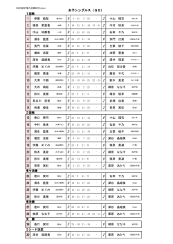 女子シングルス（GS）