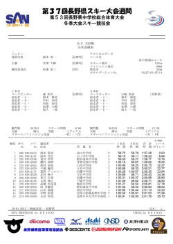 県中女子GSL リザルト
