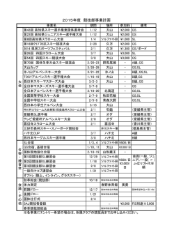 2015年度 競技部事業計画