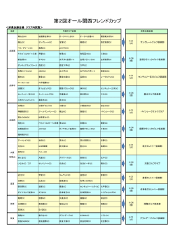 こちらから - 関西地区ゴルフ振興