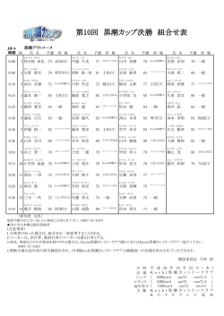 第10回 黒潮カップ決勝 組合せ表