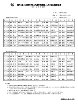 スタート表 - 九州ゴルフ連盟