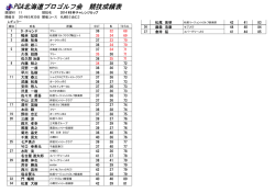 PGA北海道プロゴルフ会 競技成績表