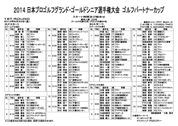 No. TIME 選手名 歳 所属 No. TIME 選手名 歳 所属 No. TIME 選手名