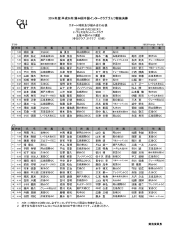 組合せ - 中国ゴルフ連盟