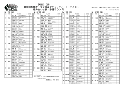 ダウンロード - 札幌オープンゴルフチャリティトーナメント
