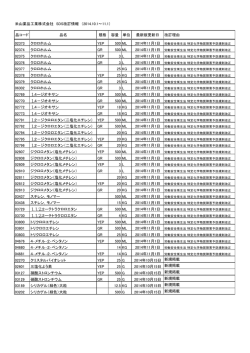SDS更新情報 - 米山薬品工業