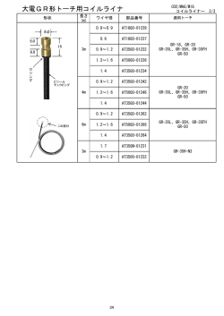 大電GR形トーチ用コイルライナ