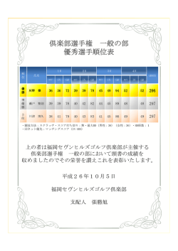 倶楽部選手権 一般の部 優秀選手順位表