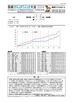 愛知県45-66兵庫県