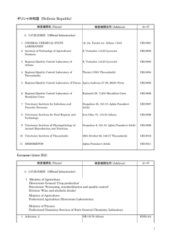 ギリシャ共和国 (Hellenic Republic) European Union (EU)