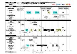 スーパー耐久2014 第5戦 SUZUKA