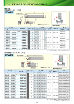 詳細PDFはこちら - NTK Cutting Tools