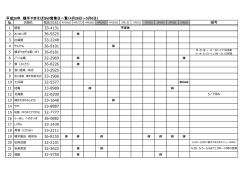 ゴールデンウィークの横手やきそば店営業日