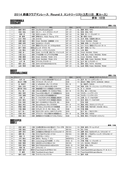 エントリーリスト（PDF：185KB）