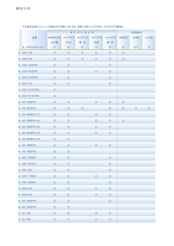 下記販売店様にてレイノックス製品のデモ機がございます
